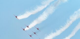 Royal Air Force: Faszinierende Fakten Und Geheimnisse Entdecken