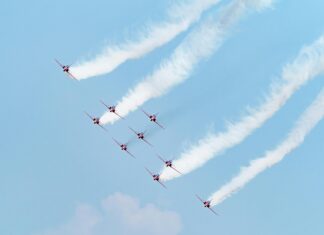 Royal Air Force: Faszinierende Fakten Und Geheimnisse Entdecken